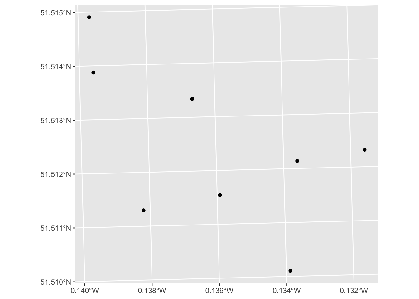 Map showing point locations of pumps dataset plotted with geom_sf