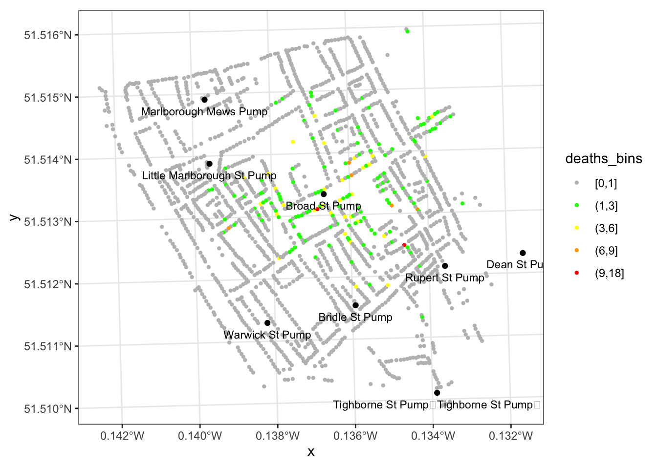 Map showing spatial features of deaths_house dataset colored by deaths_bins with pump locations marked and labeled by name